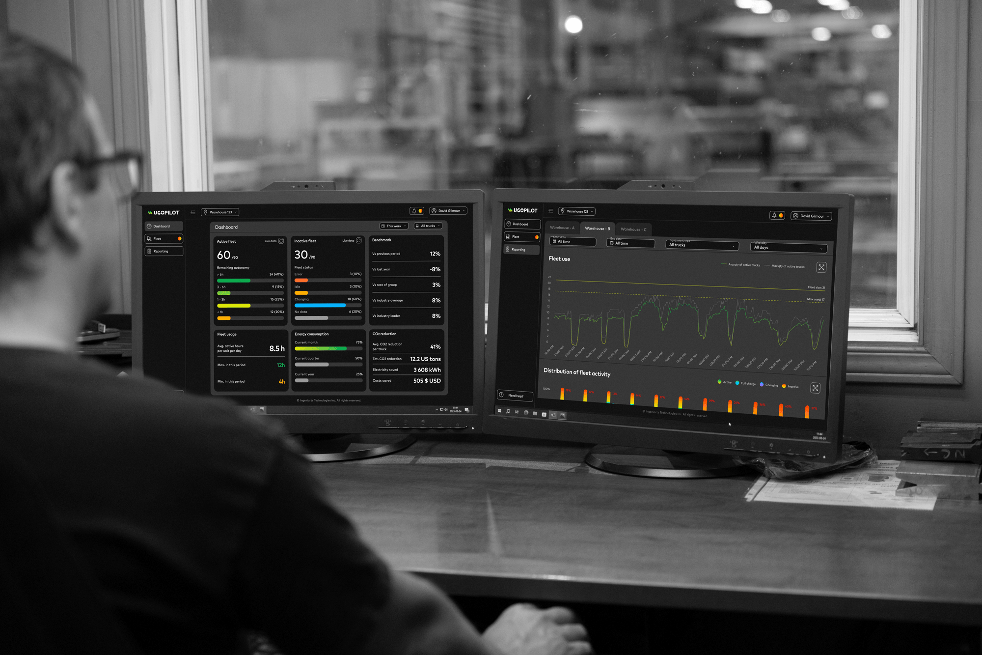 a person sitting at a desk with two monitors showing UgoPilot
