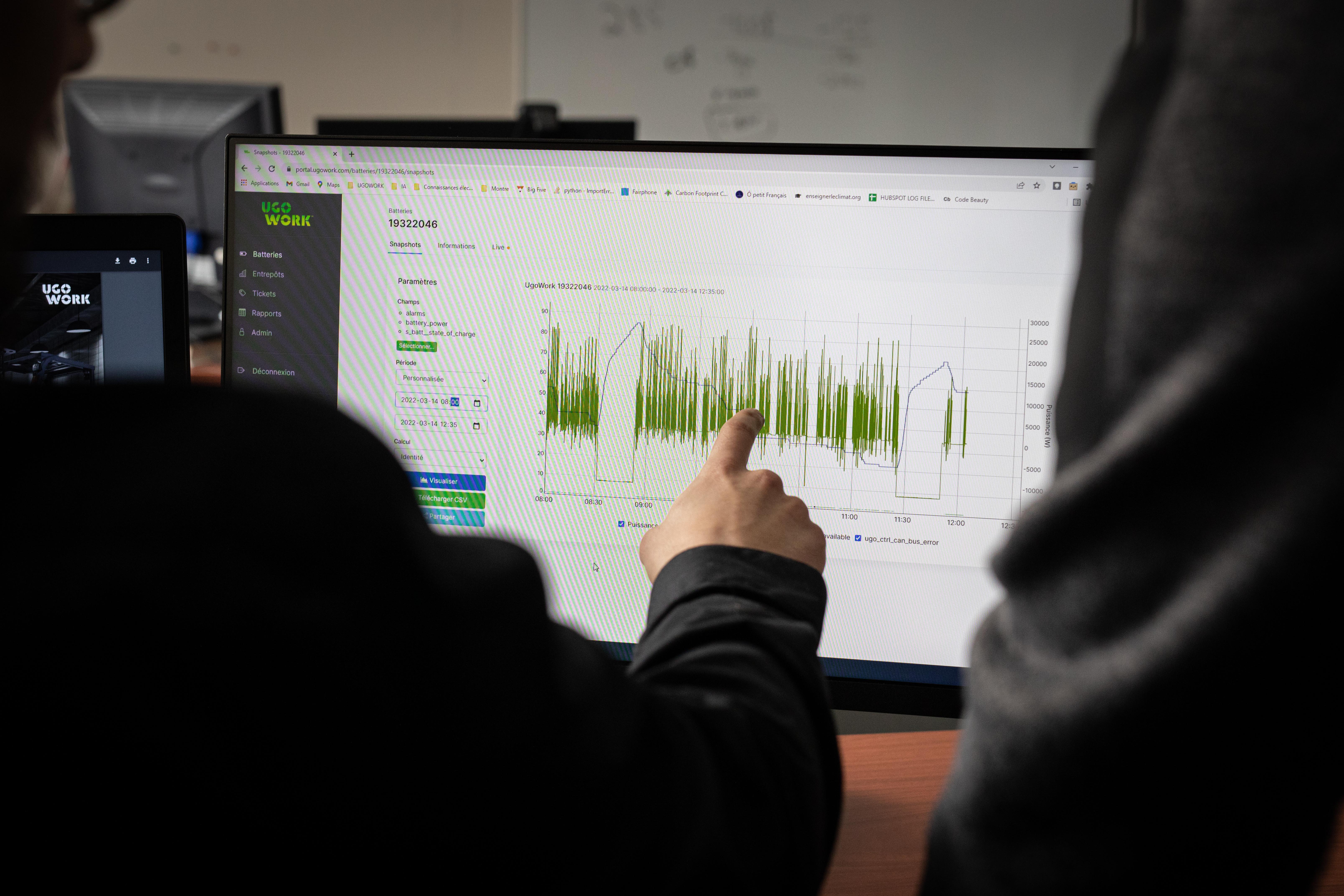 UgoWork_Energy-usage_data-analysis-1